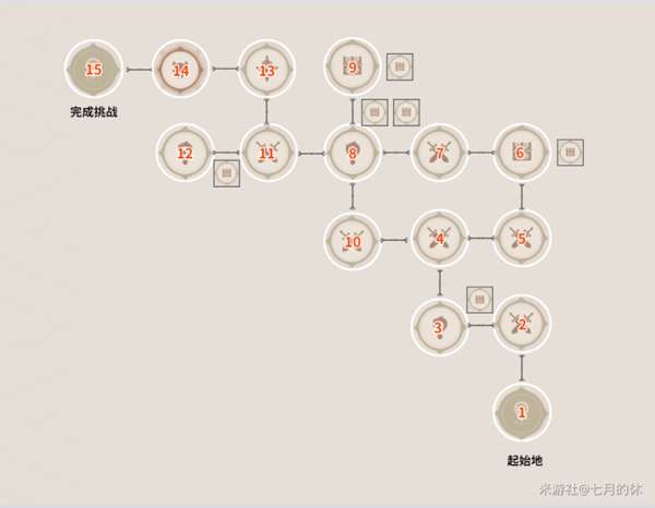 原神谜境悬兵仇忌森动之寮宝箱位置分布图，谜境悬兵第三阶段通关攻略[多图] 