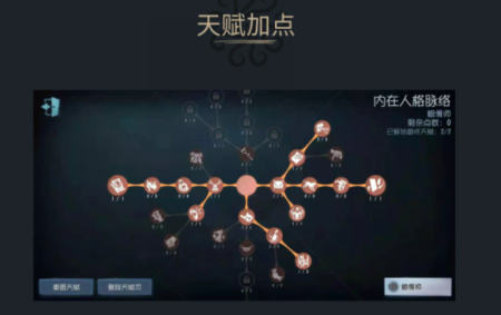 第五人格蜡像师技能是什么？蜡像师技能效果与天赋加点方案[多图] 