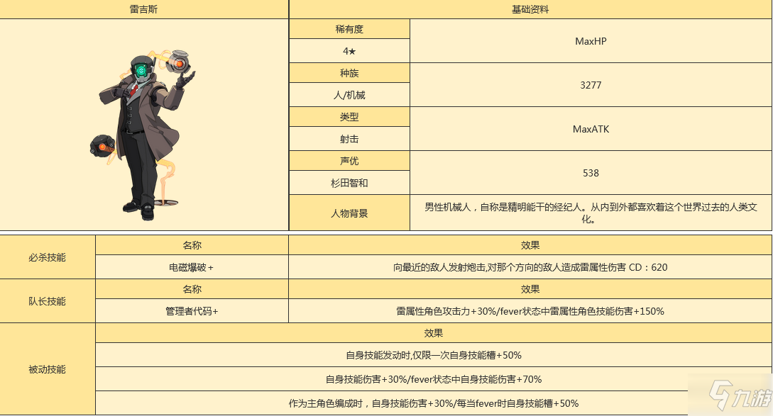 《世界弹射物语》雷吉斯人物图鉴 雷吉斯厉害吗_世界弹射物语