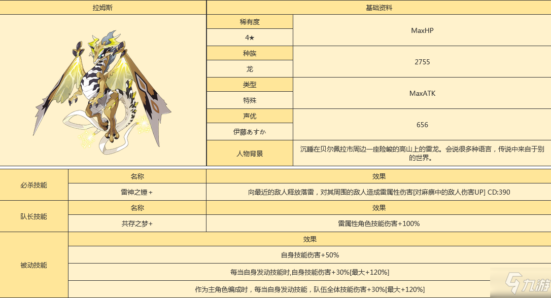 《世界弹射物语》拉姆斯人物图鉴 拉姆斯厉害吗_世界弹射物语