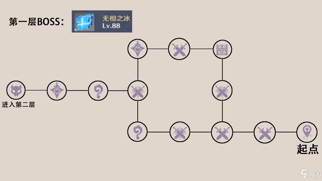 《原神》2.2凶煞折行之寮路线图介绍_原神