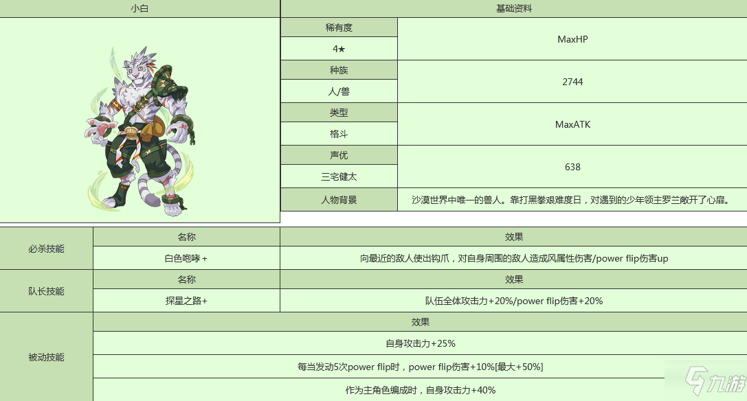 《世界弹射物语》白人物图鉴 白厉害吗_世界弹射物语