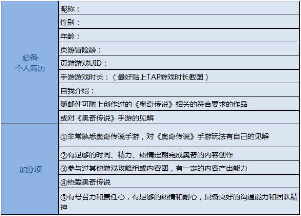 《奥奇传说》奇星团第二期招募正式启动_奥奇传说手机版