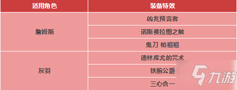 《超激斗梦境》2021年10月27日更新公告_超激斗梦境