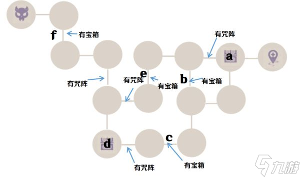 《原神》谜境悬兵试炼三怎么过 谜境悬兵试炼三通关教程_原神