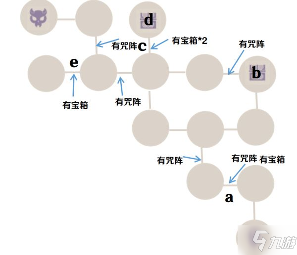 《原神》谜境悬兵试炼三怎么过 谜境悬兵试炼三通关教程_原神