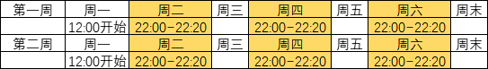 梦幻西游网页版同盟联赛赛制图文教程_梦幻西游网页版