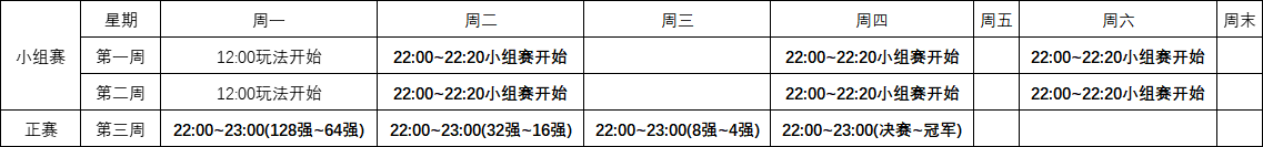 梦幻西游网页版同盟联赛赛制图文教程_梦幻西游网页版