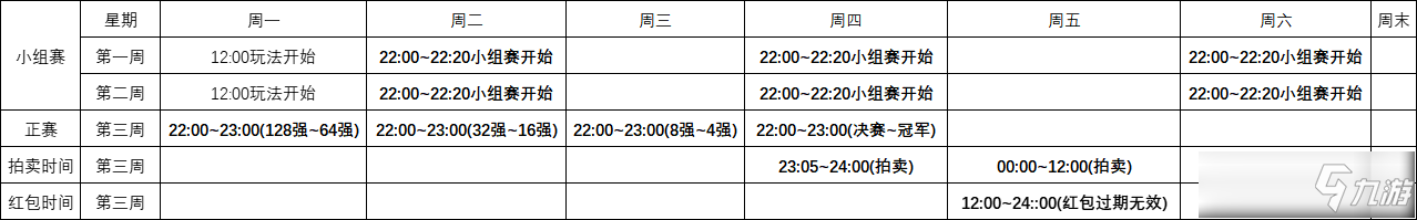 梦幻西游网页版同盟联赛赛制图文教程_梦幻西游网页版