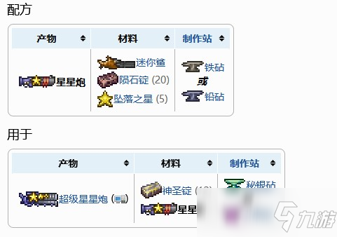 泰拉瑞亚星星炮用什么做_泰拉瑞亚手游