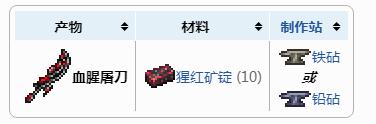 泰拉瑞亚血腥屠刀制作方法教程_泰拉瑞亚手游