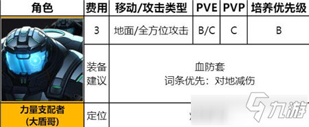 《异界事务所》力量支配者使用介绍_异界事务所