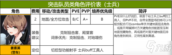 异界事务所PVP强力阵容推荐图文教程_异界事务所