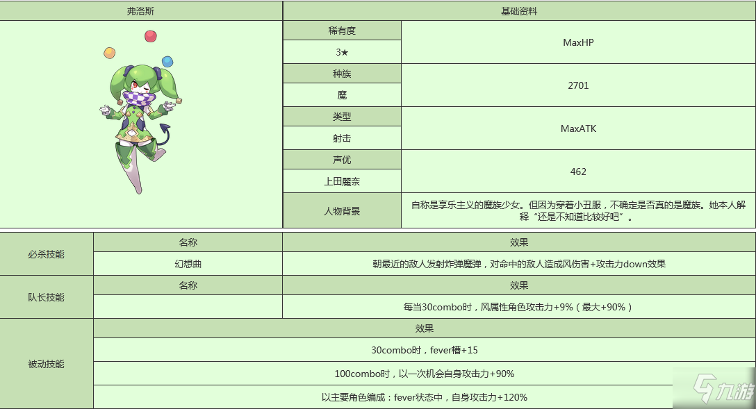 《世界弹射物语》菲勒斯人物图鉴 菲勒斯厉害吗_世界弹射物语