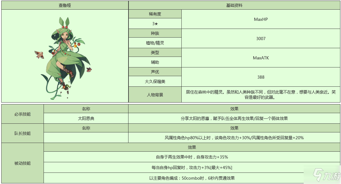 《世界弹射物语》荷莉人物图鉴 荷莉厉害吗_世界弹射物语