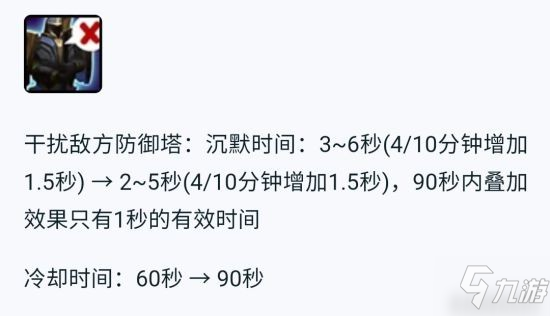 《王者荣耀》作用调整和干扰的改动对张飞的影响_王者荣耀