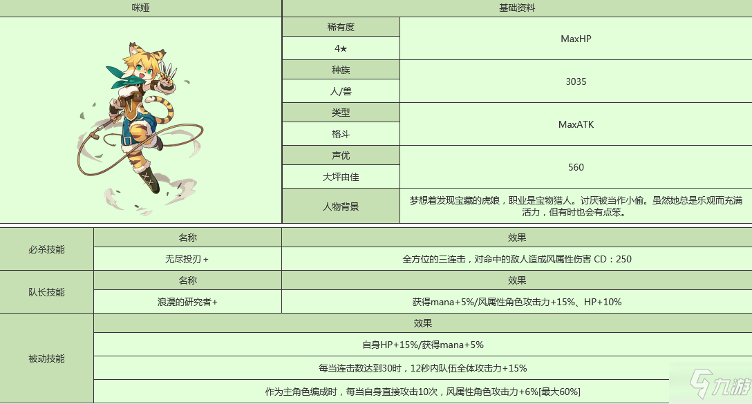 《世界弹射物语》米娅人物图鉴 米娅厉害吗_世界弹射物语