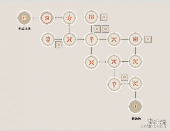 原神谜境悬兵第三阶段宝箱在哪 原神谜境悬兵第三阶段宝箱