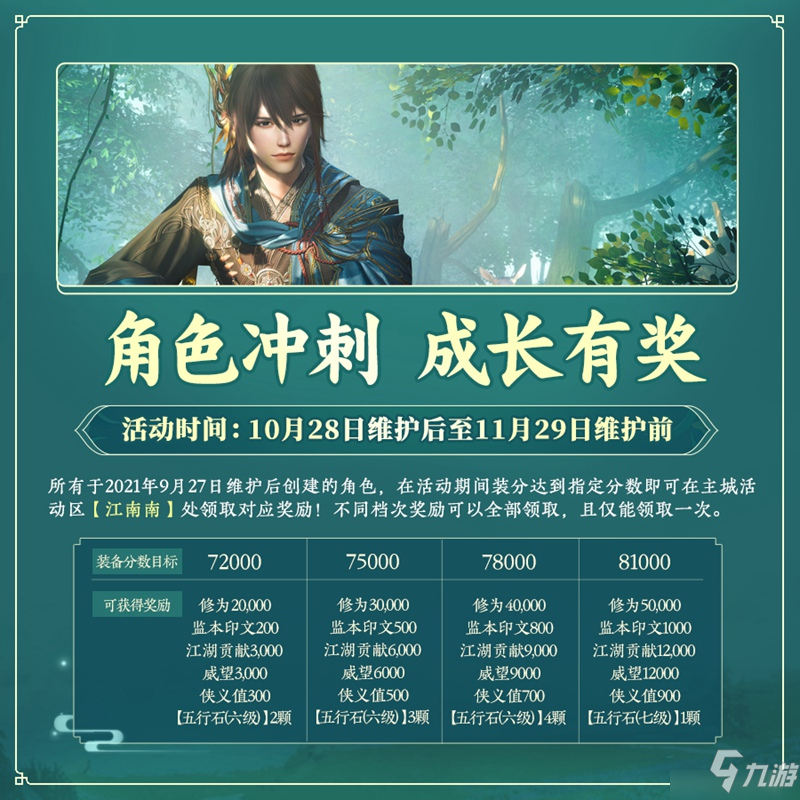 《剑网3》年度资料片“北天药宗”震撼公测 百草传世一卷生光_剑网3手游