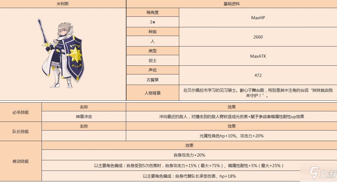 《世界弹射物语》米雷斯人物图鉴 米雷斯厉害吗_世界弹射物语