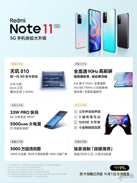 红米note11参数配置介绍 红米note11配置怎么样