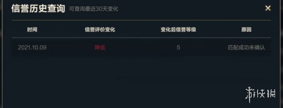 英雄联盟手游禁言查询 lol手游禁言查询方法介绍