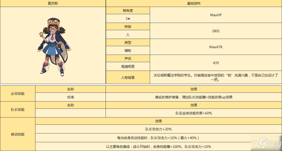 天地劫召祐新皮肤燃烛怎么样 天地劫燃烛皮肤效果一览