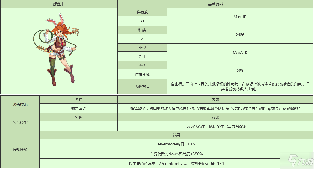 《世界弹射物语》奈丝卡人物图鉴 奈丝卡厉害吗_世界弹射物语