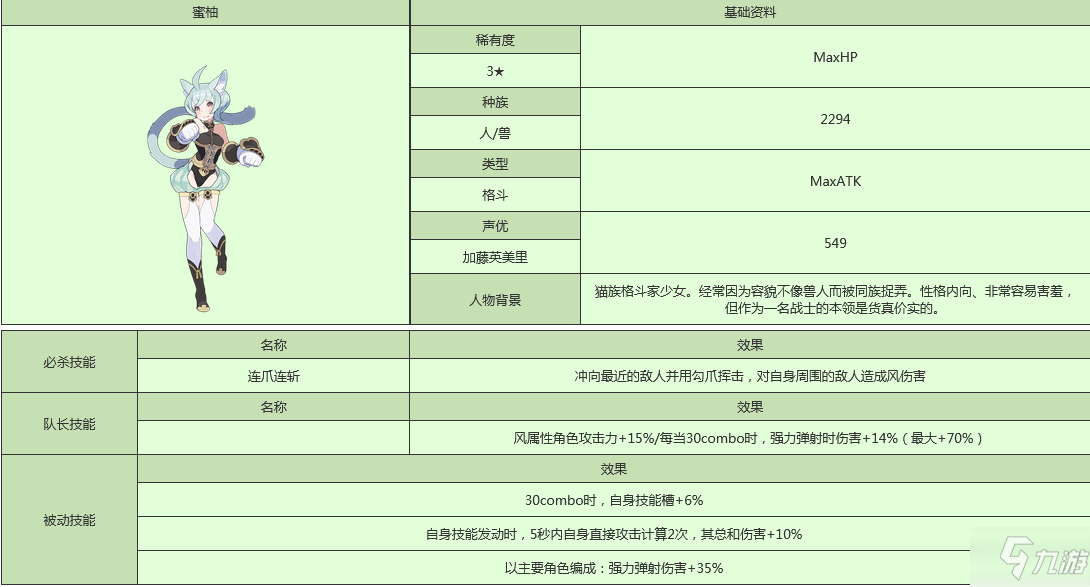 《世界弹射物语》缪强度评测 缪厉害吗_世界弹射物语