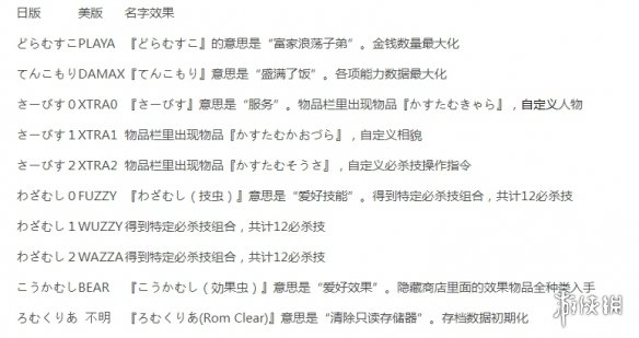 悟饭游戏厅热血物语EX金手指代码大全 悟饭游戏厅热血物语EX金手指怎么开