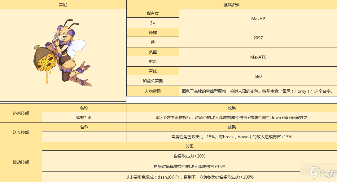 《世界弹射物语》赫妮人物图鉴 赫妮厉害吗_世界弹射物语