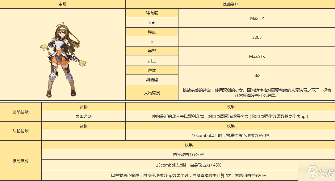 《世界弹射物语》优娜人物图鉴 优娜厉害吗_世界弹射物语