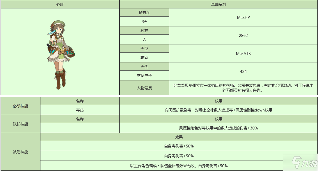 《世界弹射物语》荷莉人物图鉴 荷莉厉害吗_世界弹射物语