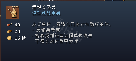 帝国时代4兵种大全 帝国时代4兵种图鉴全汇总展示 长矛兵