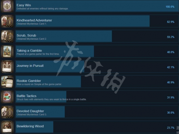 卡牌之声龙之岛全成就一览表 卡牌之声龙之岛成就有哪些