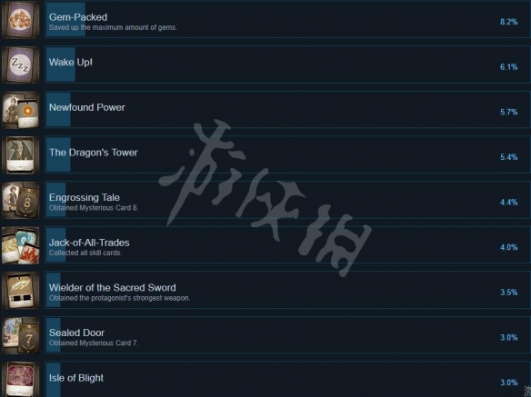 卡牌之声龙之岛全成就一览表 卡牌之声龙之岛成就有哪些