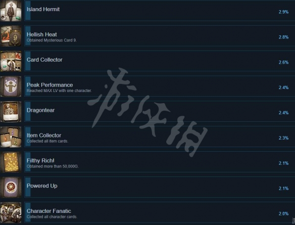 卡牌之声龙之岛全成就一览表 卡牌之声龙之岛成就有哪些