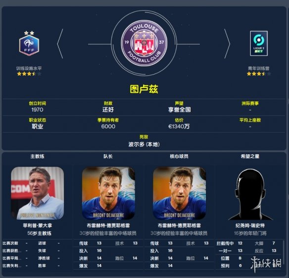 足球经理2022开档选什么俱乐部 fm2022开档俱乐部推荐