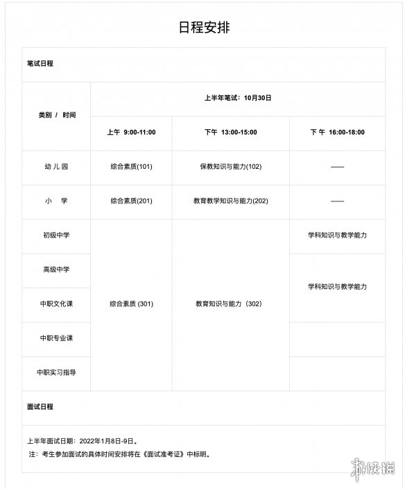 2021教资作文题目是什么 2021下半年教资作文题目介绍