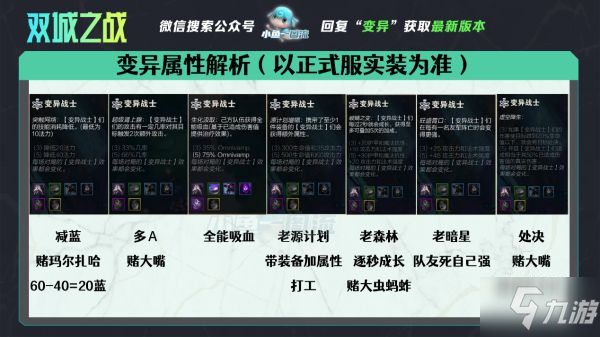 《云顶之弈》S6赛季海克斯效果大全_云顶之弈手游