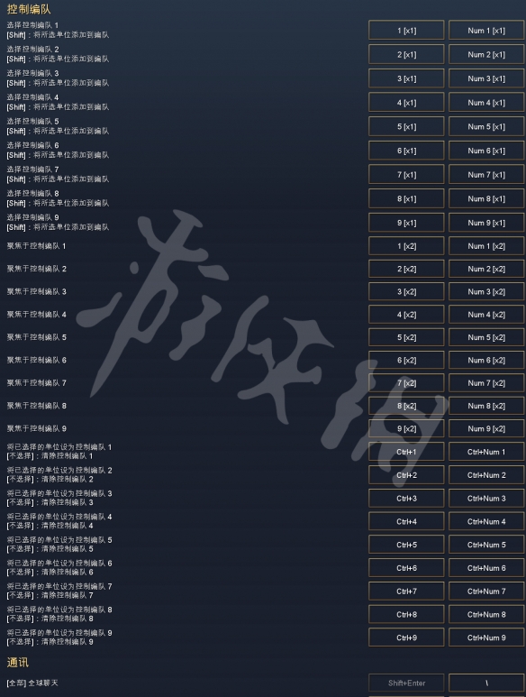 帝国时代4快捷键大全 帝国时代4常用快捷键有哪些