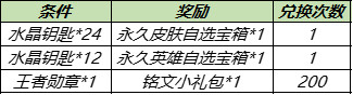 王者荣耀水晶钥匙怎么获得 王者荣耀水晶钥匙获取方法大全