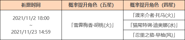 原神11月胡桃UP卡池复刻时间，胡桃UP卡池四星角色介绍[多图] 