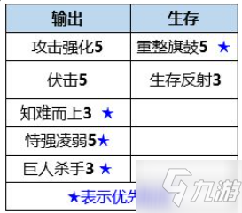 《数码宝贝新世纪》智天使兽强度分析 智天使兽厉害吗_数码宝贝新世纪