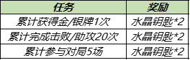 《王者荣耀》水晶钥匙领取途径详解 水晶钥匙如何获取_王者荣耀