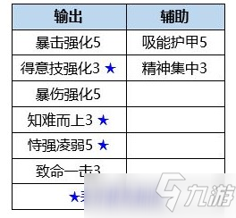 数码宝贝新世纪闪光暴龙兽插件推荐图文教程_数码宝贝新世纪