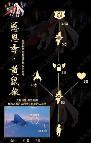 光遇黄鼠狼先祖兑换图 光遇11.4复刻先祖兑换图