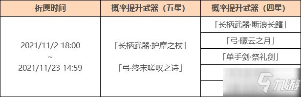 《原神》终末嗟叹之诗复刻时间说明 终末嗟叹之诗几时复刻_原神