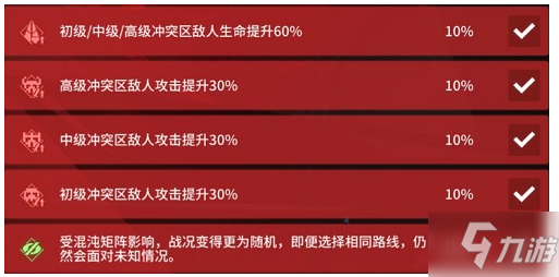 少前云图计划故障协议第四期怎么打 故障协议第四期通关攻略_少女前线云图计划