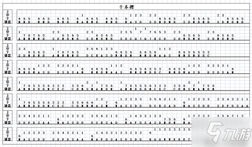 《原神》风物之琴千本樱琴谱是什么 千本樱琴谱一览_原神